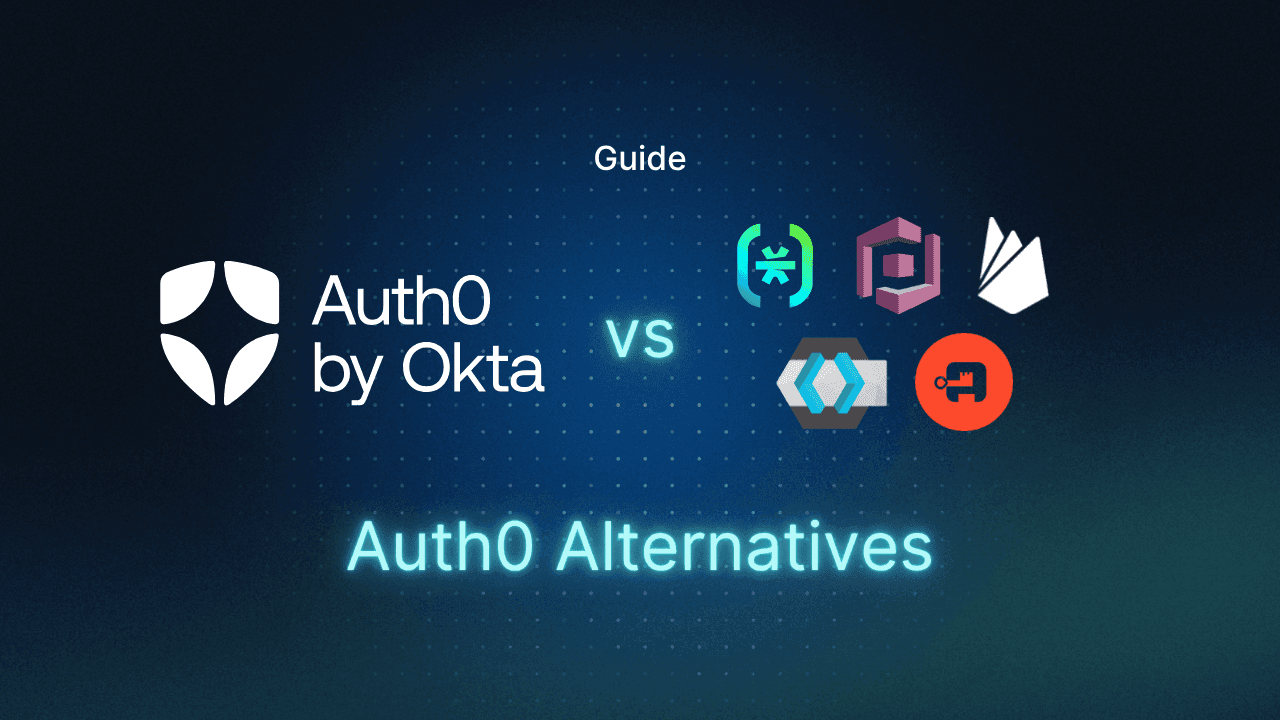 Auth0 Alternatives Blog Thumbnail