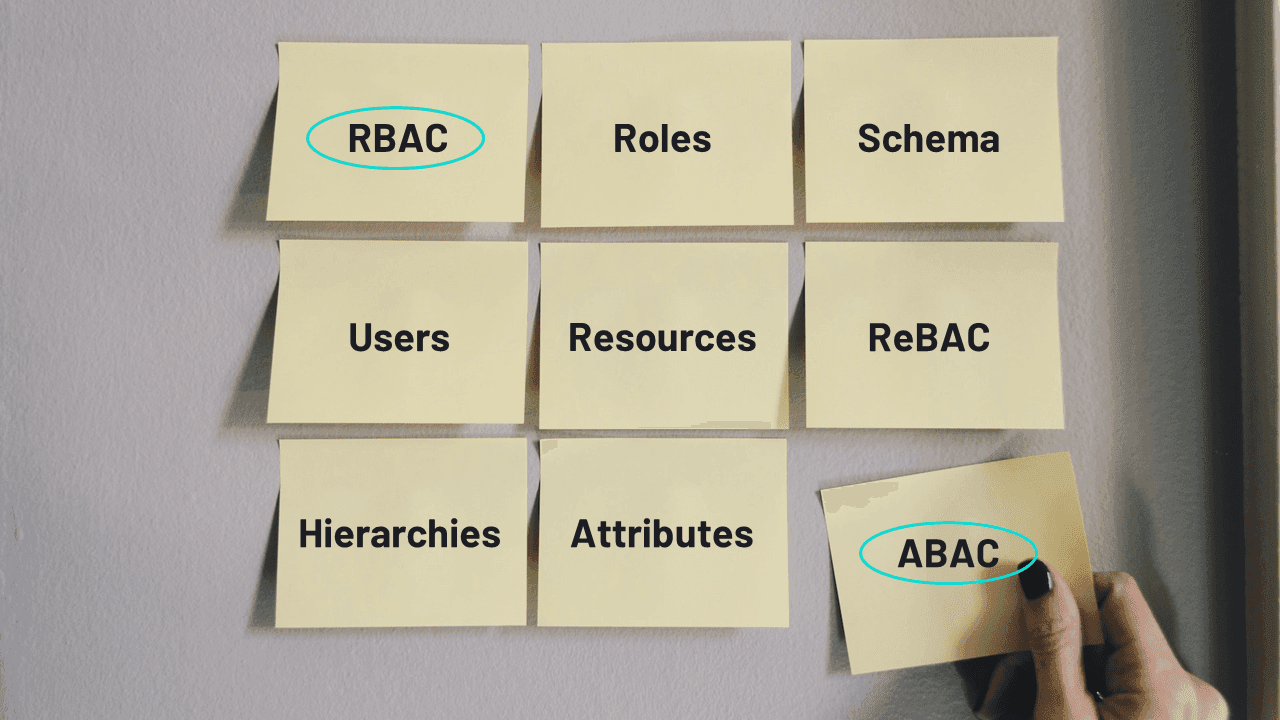 RBAC vs ABAC thumbnail-min