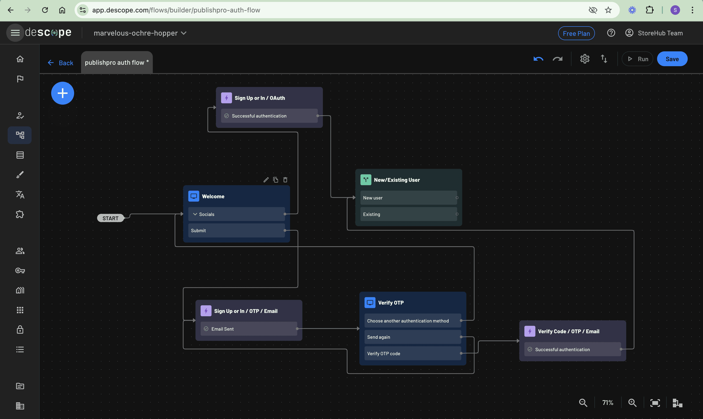 Connect the existing authentication methods to a condition